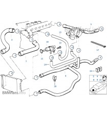 Kit 8 manguitos refrigeracion BMW E36 325i M50B25 vaso integrado — REDOX